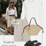 jak nosic biala koszule letnia stylizacja szorty bermudy klapki koszyk